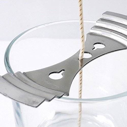 Wick Holders